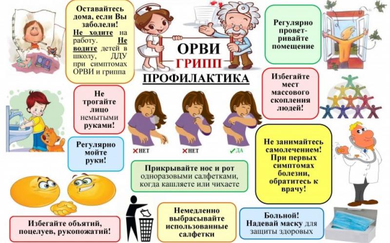 Профилактика ГРИПП и ОРВИ